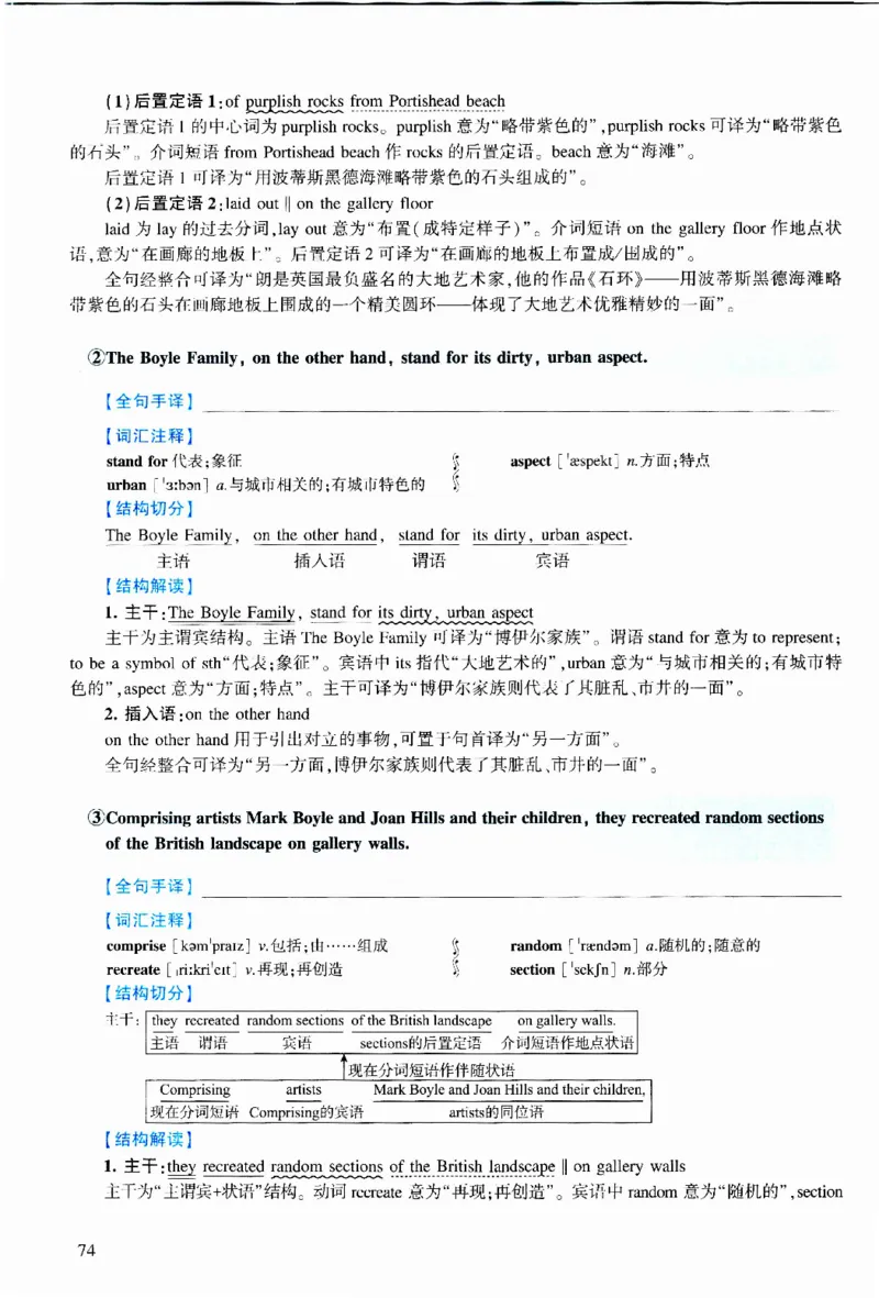 2014年逐词逐句精讲册_考研英语真题（英一＋英二）_考研英语真题_考研英语二历年真题_❤️4.英语二（逐词逐句）纸质版也是24之前