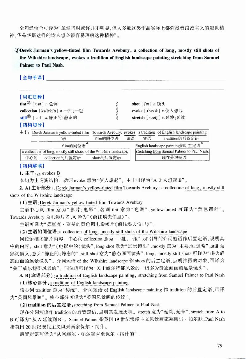 2014年逐词逐句精讲册_考研英语真题（英一＋英二）_考研英语真题_考研英语二历年真题_❤️4.英语二（逐词逐句）纸质版也是24之前
