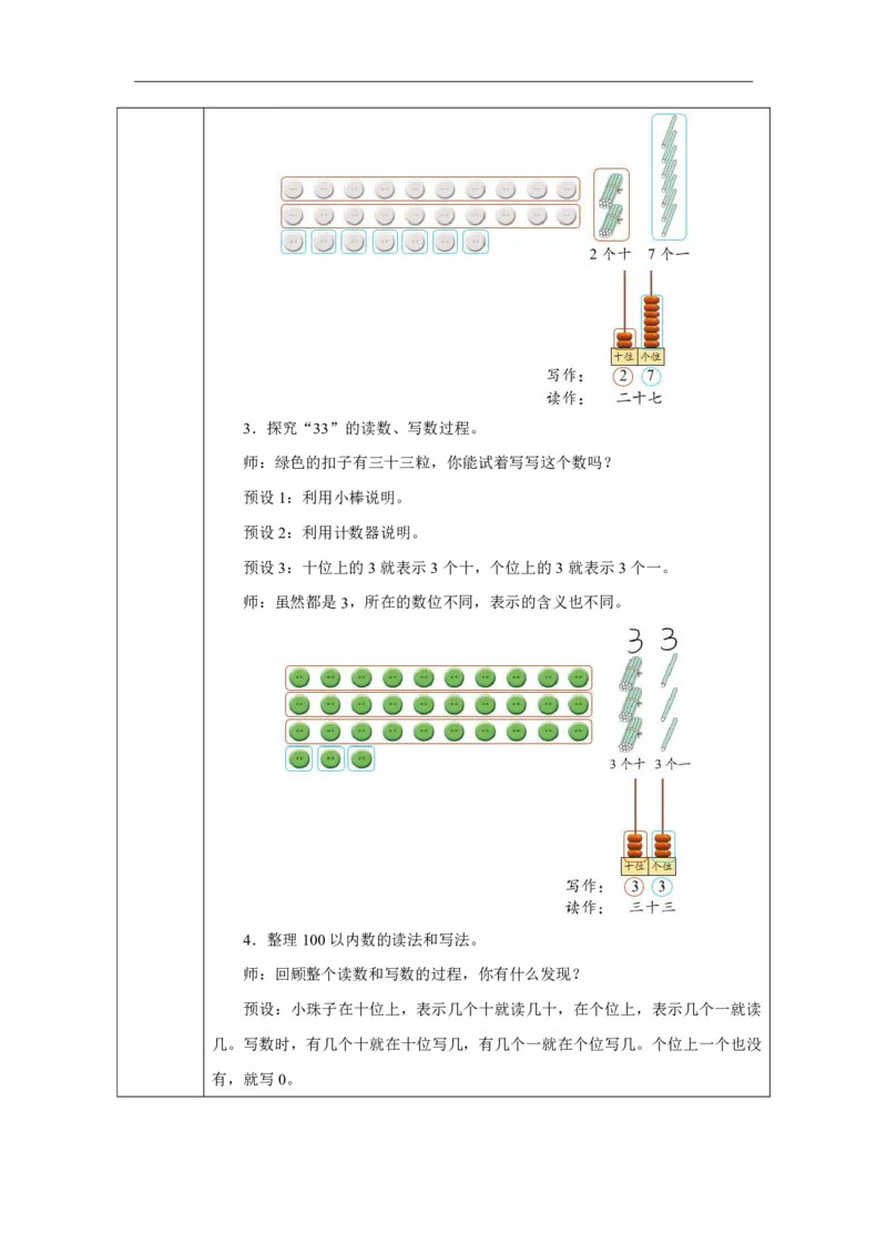 11读法和写法_读法和写法_教学设计_小学数学人教版单独教案（1-6上下册）_《智慧教育教案》1-6上下册（25秋）_1-6下册_1年级下册（教案）2025春_2025春_第3单元100以内数的认识