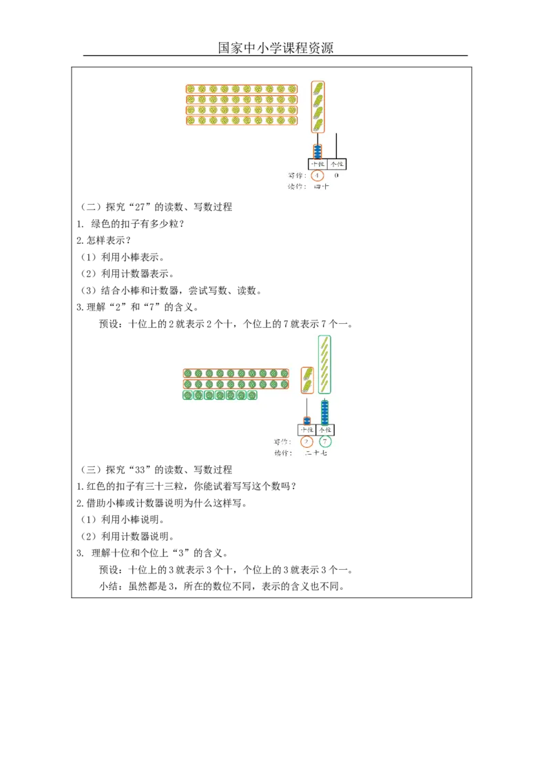 4.2100以内数的读写教学设计_小学数学人教版单独教案（1-6上下册）_《智慧教育教案》1-6上下册（25秋）_1-6下册_1年级下册（教案）2025春_2024春_第4单元100以内数的认识