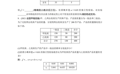 第9章　&sect;9.4　列联表与独立性检验_新高考复习资料_2024年新高考资料_一轮复习资料_完2024数学步步高大一轮复习（课件+讲义）_2024年高考数学一轮复习讲义（新高考版）_一轮复习81练