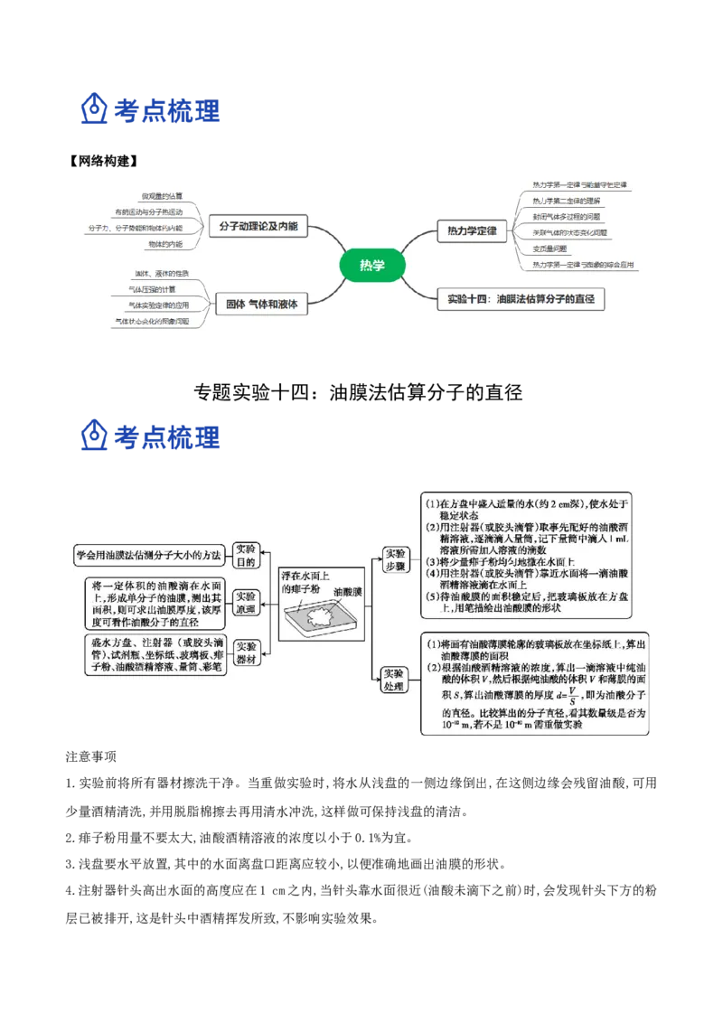 14.4实验十四油膜法估算分子的直径（讲）--2023年高考物理一轮复习讲练测（全国通用）（原卷版）_通用版（老高考）复习资料_2023年复习资料_一轮复习