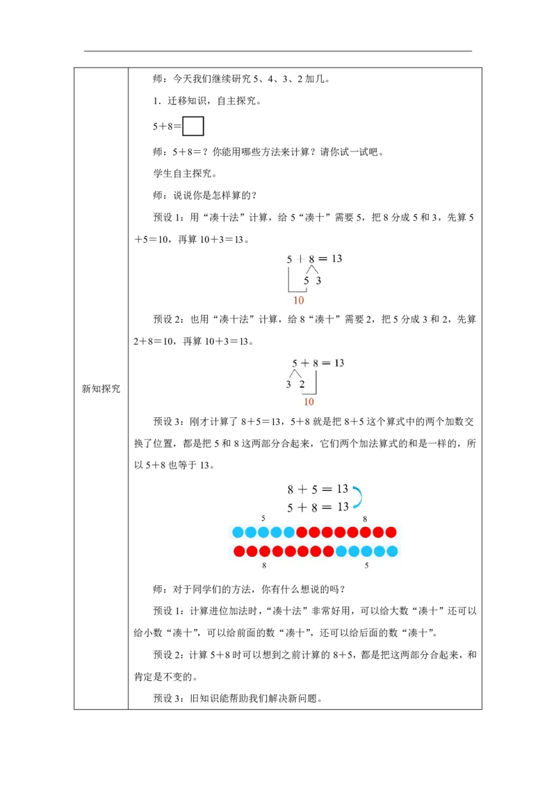 5、4、3、2_加几_教学设计_小学数学人教版单独教案（1-6上下册）_《智慧教育教案》1-6上下册（25秋）_1-6上册_1年级上册（教案）2024秋新教材_第5单元