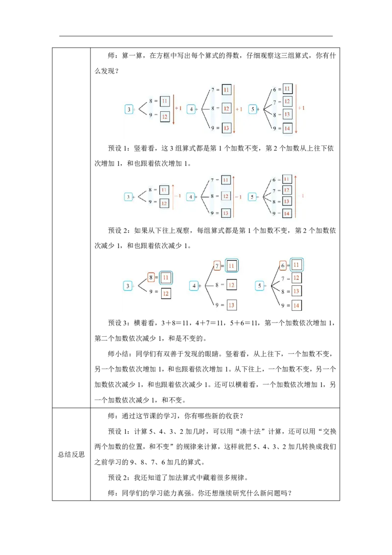 5、4、3、2_加几_教学设计_小学数学人教版单独教案（1-6上下册）_《智慧教育教案》1-6上下册（25秋）_1-6上册_1年级上册（教案）2024秋新教材_第5单元