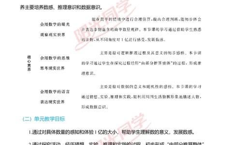 一、单元分析_小学数学人教版单独教案（1-6上下册）_《阳光同学教案》1-6上册（25秋）_阳光同学特级教案数学人教4年级上册_1亿有多大（第一单元后）