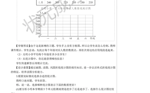 练习课教案_小学数学人教版单独教案（1-6上下册）_《状元大课堂教案》1-6上下册（26春）_1-6下册_5年级下册_7折线统计图
