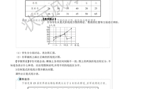 练习课教案_小学数学人教版单独教案（1-6上下册）_《状元大课堂教案》1-6上下册（26春）_1-6下册_5年级下册_7折线统计图