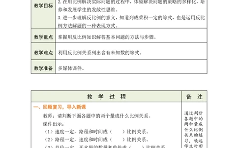第13课时用比例解决问题（2）_小学数学人教版单独教案（1-6上下册）_《绿卡图书教案》1-6下册（26春）_6年级下册（26春）_4比例
