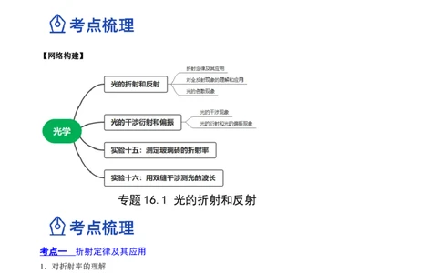 16.1光的折射和全反射（讲）--2023年高考物理一轮复习讲练测（全国通用）（解析版）_通用版（老高考）复习资料_2023年复习资料_一轮复习_2023年高考物理一轮复习讲练测（全国通用）
