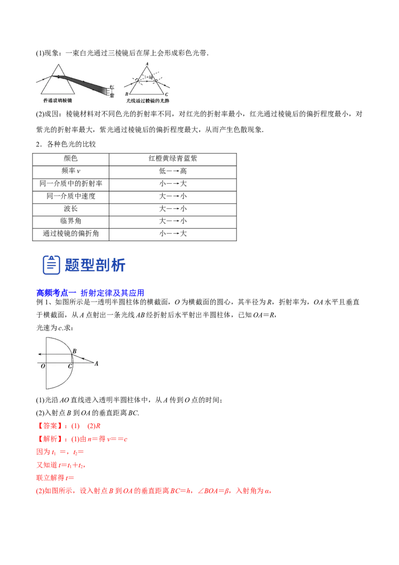 16.1光的折射和全反射（讲）--2023年高考物理一轮复习讲练测（全国通用）（解析版）_通用版（老高考）复习资料_2023年复习资料_一轮复习_2023年高考物理一轮复习讲练测（全国通用）