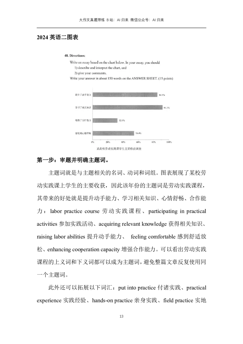 3.大作文代表性真题带练_考研英语真题（英一＋英二）_考研英语真题_考研英语一历年真题_25英语-万能作文模板_26年万能作文模板（持续更新...）_AI归来_英语一