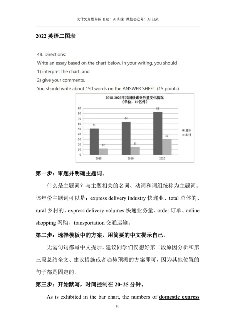 3.大作文代表性真题带练_考研英语真题（英一＋英二）_考研英语真题_考研英语一历年真题_25英语-万能作文模板_26年万能作文模板（持续更新...）_AI归来_英语一