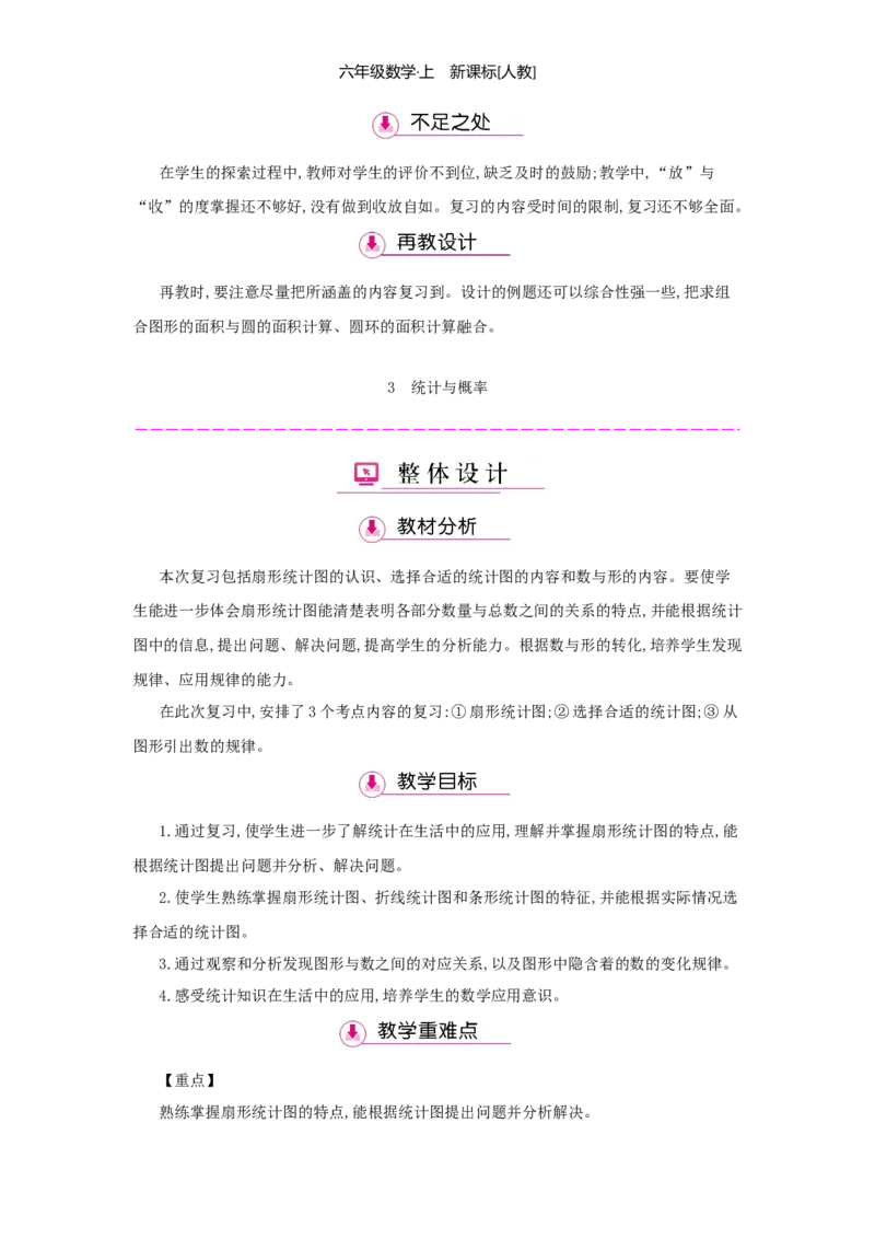 总复习_小学数学人教版6年级上册_1课时详案