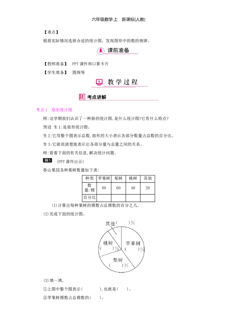 总复习_小学数学人教版6年级上册_1课时详案