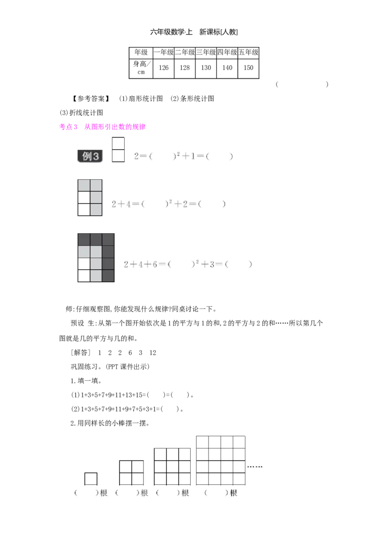 总复习_小学数学人教版6年级上册_1课时详案