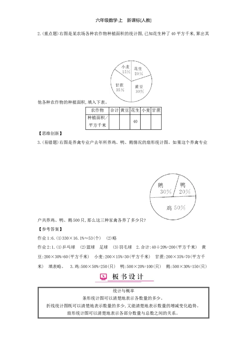 总复习_小学数学人教版6年级上册_1课时详案