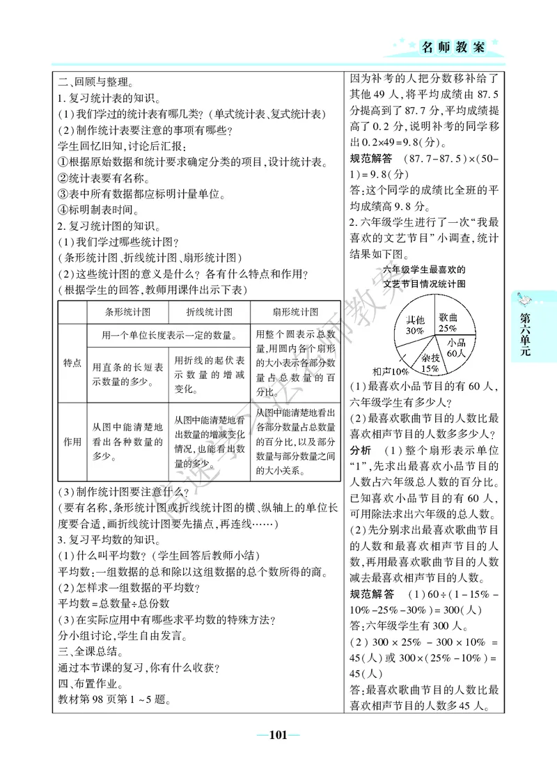 倍速名师教案RJ6数下_小学数学人教版单独教案（1-6上下册）_《名师教案》1-6上下册（24秋）_1-6下册