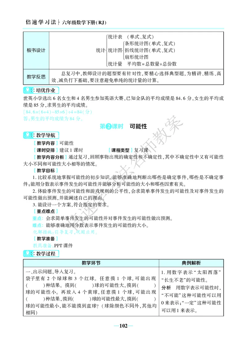 倍速名师教案RJ6数下_小学数学人教版单独教案（1-6上下册）_《名师教案》1-6上下册（24秋）_1-6下册