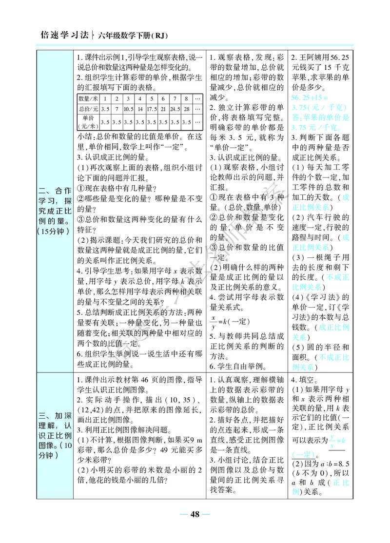 倍速名师教案RJ6数下_小学数学人教版单独教案（1-6上下册）_《名师教案》1-6上下册（24秋）_1-6下册