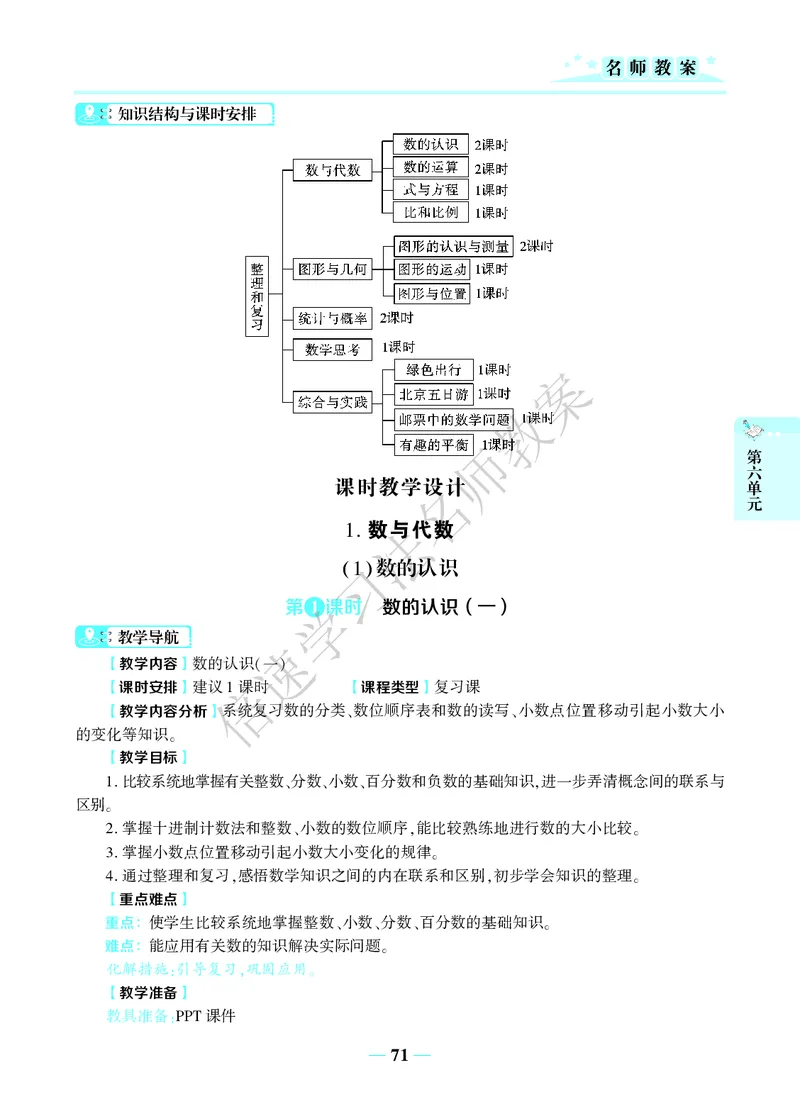 倍速名师教案RJ6数下_小学数学人教版单独教案（1-6上下册）_《名师教案》1-6上下册（24秋）_1-6下册
