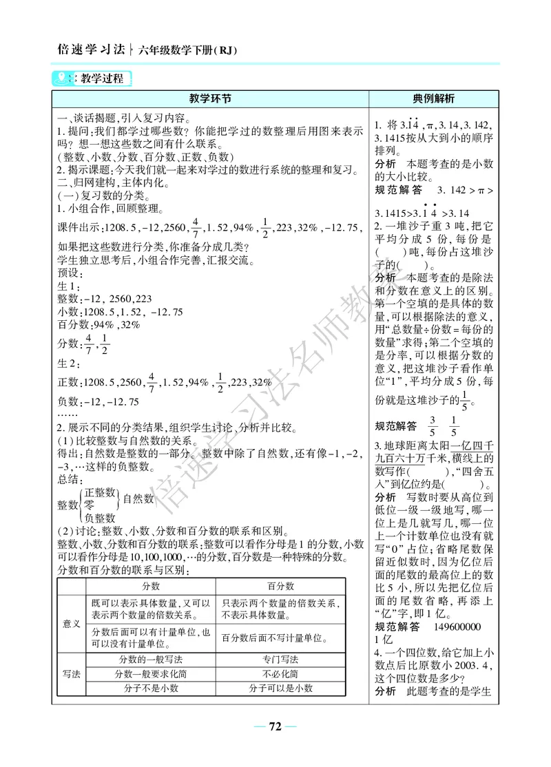 倍速名师教案RJ6数下_小学数学人教版单独教案（1-6上下册）_《名师教案》1-6上下册（24秋）_1-6下册