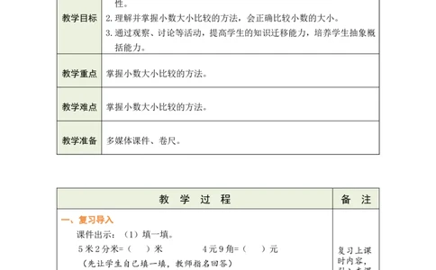 2小数的大小比较_小学数学人教版单独教案（1-6上下册）_《绿卡图书教案》1-6下册（26春）_3年级下册（26春）_7小数的初步认识