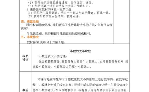 2小数的大小比较_小学数学人教版单独教案（1-6上下册）_《绿卡图书教案》1-6下册（26春）_3年级下册（26春）_7小数的初步认识