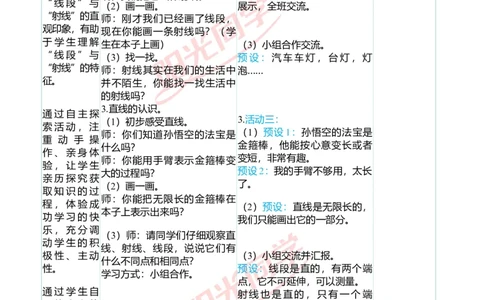 二、教学案例_小学数学人教版单独教案（1-6上下册）_《阳光同学教案》1-6上册（25秋）_阳光同学特级教案数学人教4年级上册_第三单元角的度量