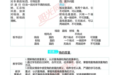 二、教学案例_小学数学人教版单独教案（1-6上下册）_《阳光同学教案》1-6上册（25秋）_阳光同学特级教案数学人教4年级上册_第三单元角的度量