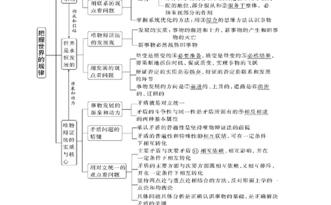 第三课把握世界的规律学案(解析版）一轮备课优选2025年高考政治一轮复习精品课件＋学案＋练习（统编版）_42025年新高考资料_一轮复习_必修四《哲学与文化》
