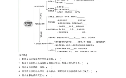 87第十三单元探究世界与追求真理第32课　探究世界的本质_通用版（老高考）复习资料_2023年复习资料_一轮+二轮_政治高三一轮复习系列
