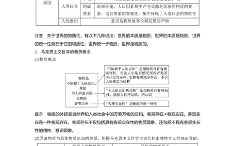 87第十三单元探究世界与追求真理第32课　探究世界的本质_通用版（老高考）复习资料_2023年复习资料_一轮+二轮_政治高三一轮复习系列