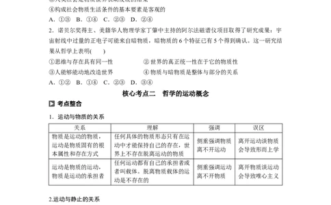 87第十三单元探究世界与追求真理第32课　探究世界的本质_通用版（老高考）复习资料_2023年复习资料_一轮+二轮_政治高三一轮复习系列