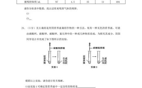 2008年辽宁省沈阳市中考化学试题及答案_5.2015-2025年中考化学_2.化学中考真题2015-2024年_地区卷_辽宁化学_辽宁化学_沈阳化学08-22