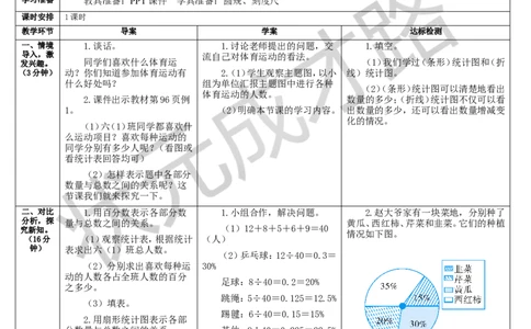 第1课时扇形统计图的认识_1-6年级上册_数学6年级上册教学资源包_导学案新版_7扇形统计图