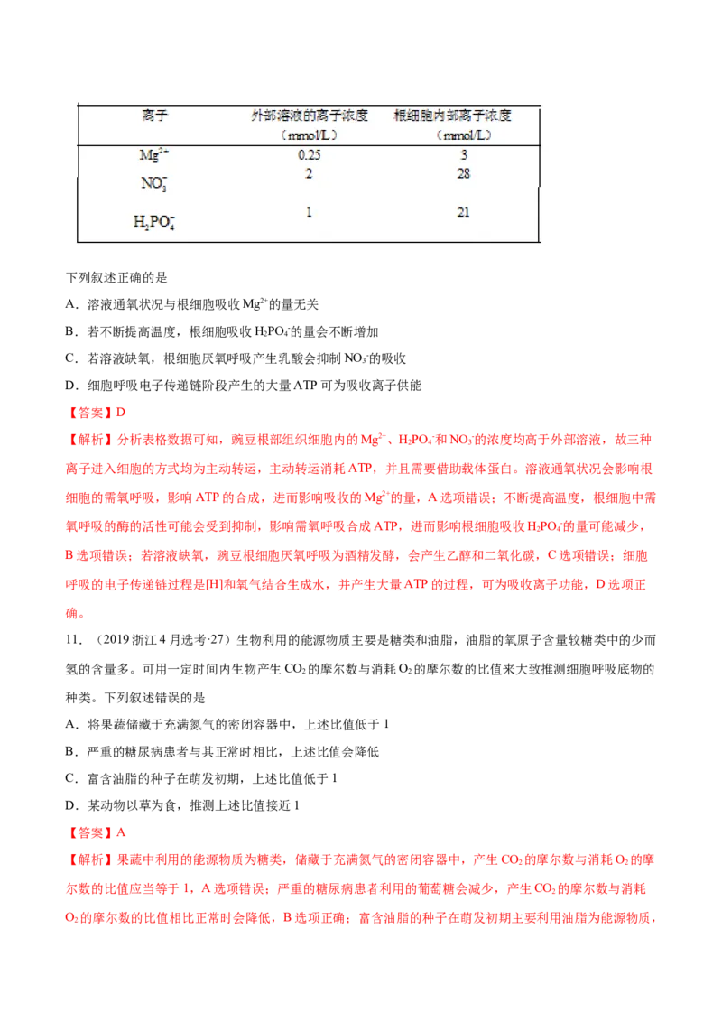 专题02细胞的能量与代谢-十年（2012-2021）高考生物真题分项汇编（全国通用）（解析版）_高考真题分类汇编(2012-2022)生物_高考真题分项汇编(2012-2021)生物