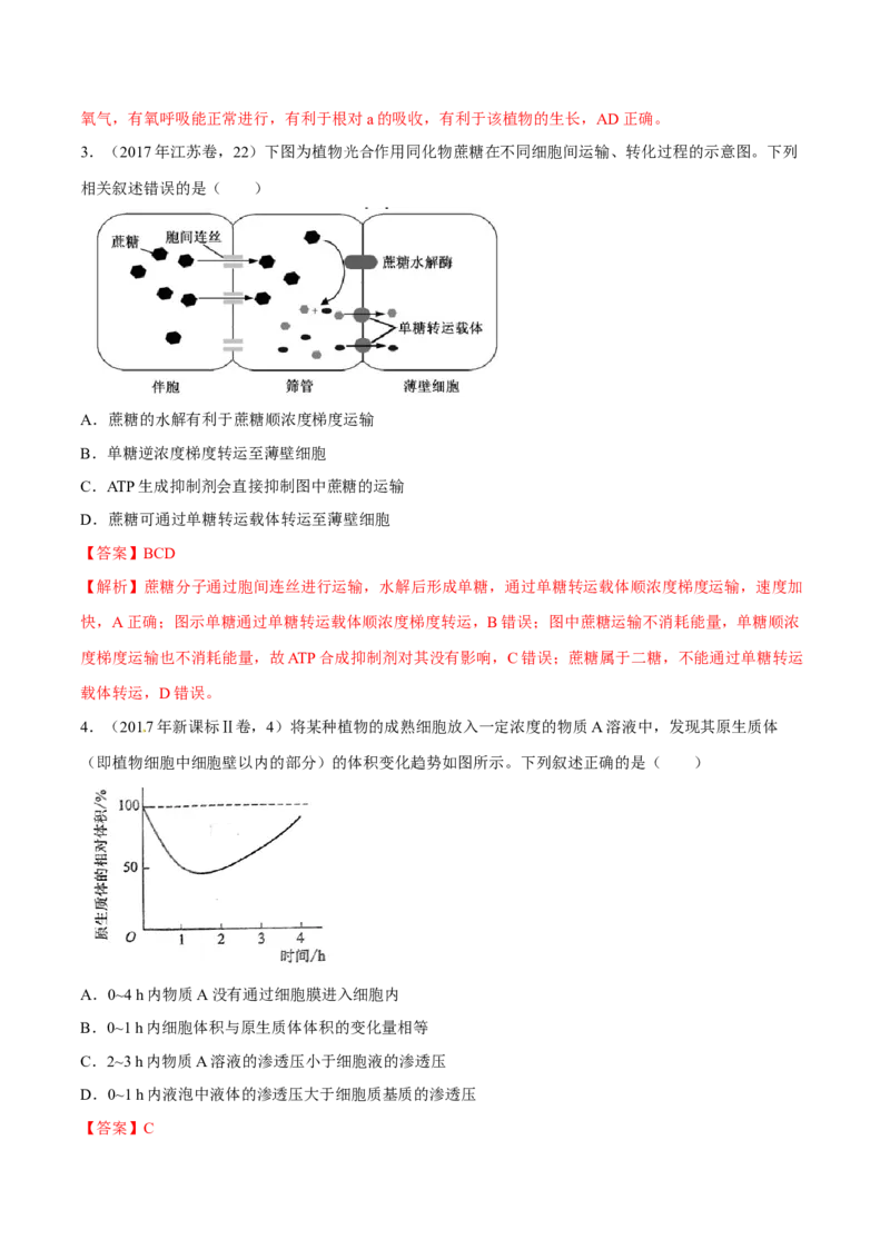 专题02细胞的能量与代谢-十年（2012-2021）高考生物真题分项汇编（全国通用）（解析版）_高考真题分类汇编(2012-2022)生物_高考真题分项汇编(2012-2021)生物