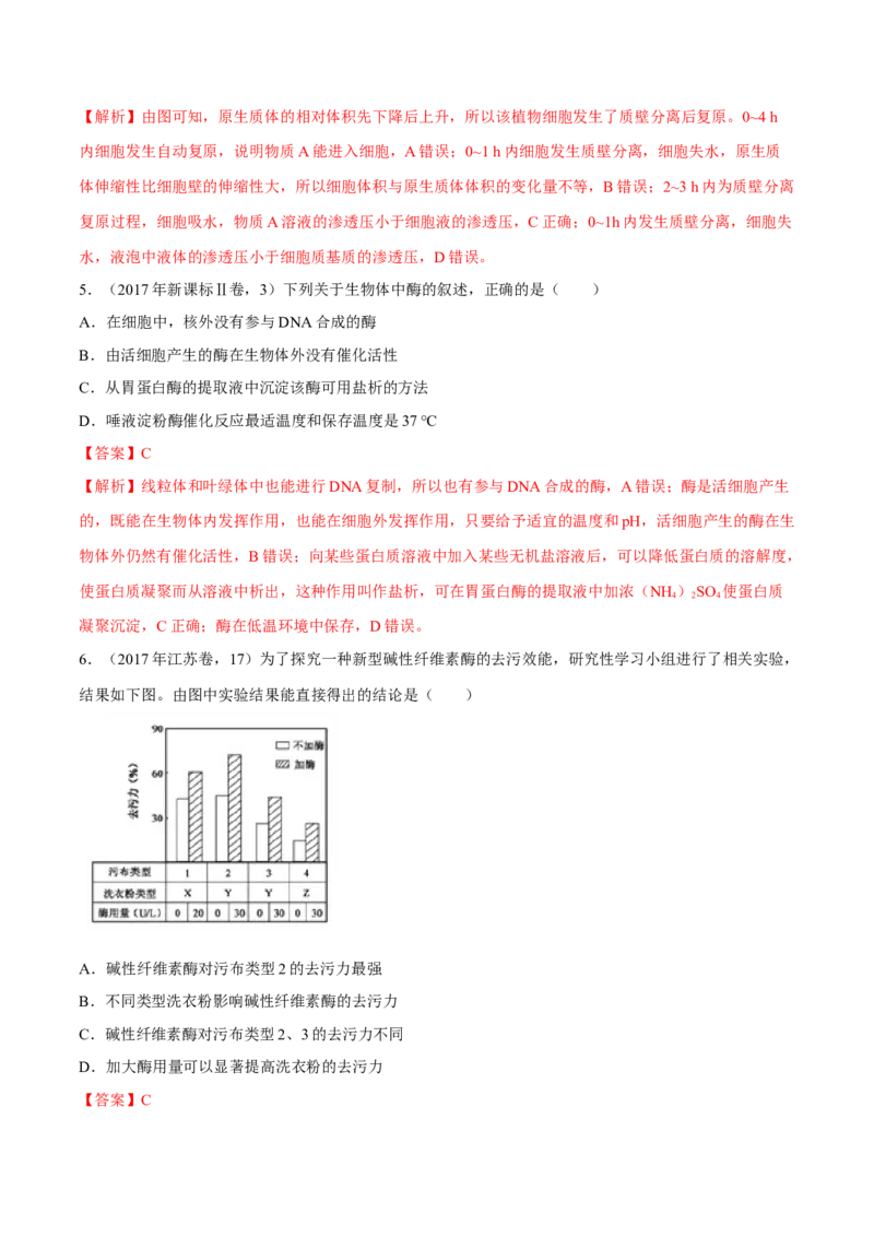 专题02细胞的能量与代谢-十年（2012-2021）高考生物真题分项汇编（全国通用）（解析版）_高考真题分类汇编(2012-2022)生物_高考真题分项汇编(2012-2021)生物