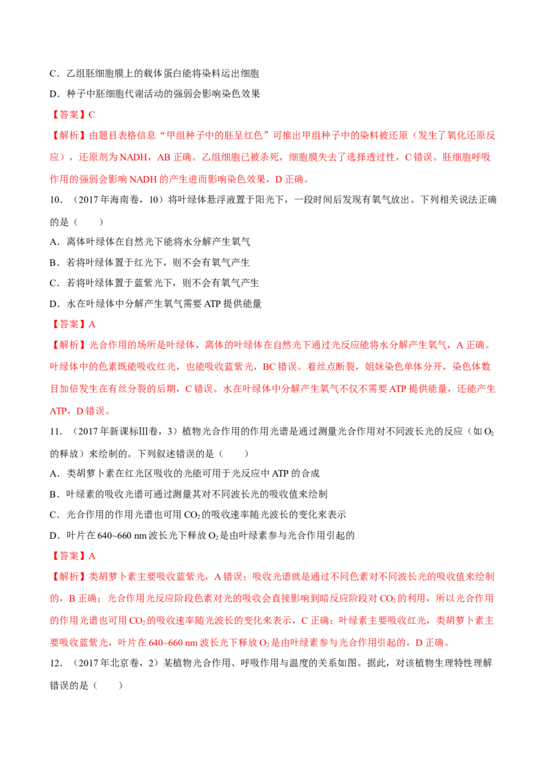 专题02细胞的能量与代谢-十年（2012-2021）高考生物真题分项汇编（全国通用）（解析版）_高考真题分类汇编(2012-2022)生物_高考真题分项汇编(2012-2021)生物