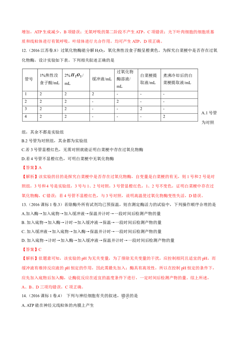 专题02细胞的能量与代谢-十年（2012-2021）高考生物真题分项汇编（全国通用）（解析版）_高考真题分类汇编(2012-2022)生物_高考真题分项汇编(2012-2021)生物