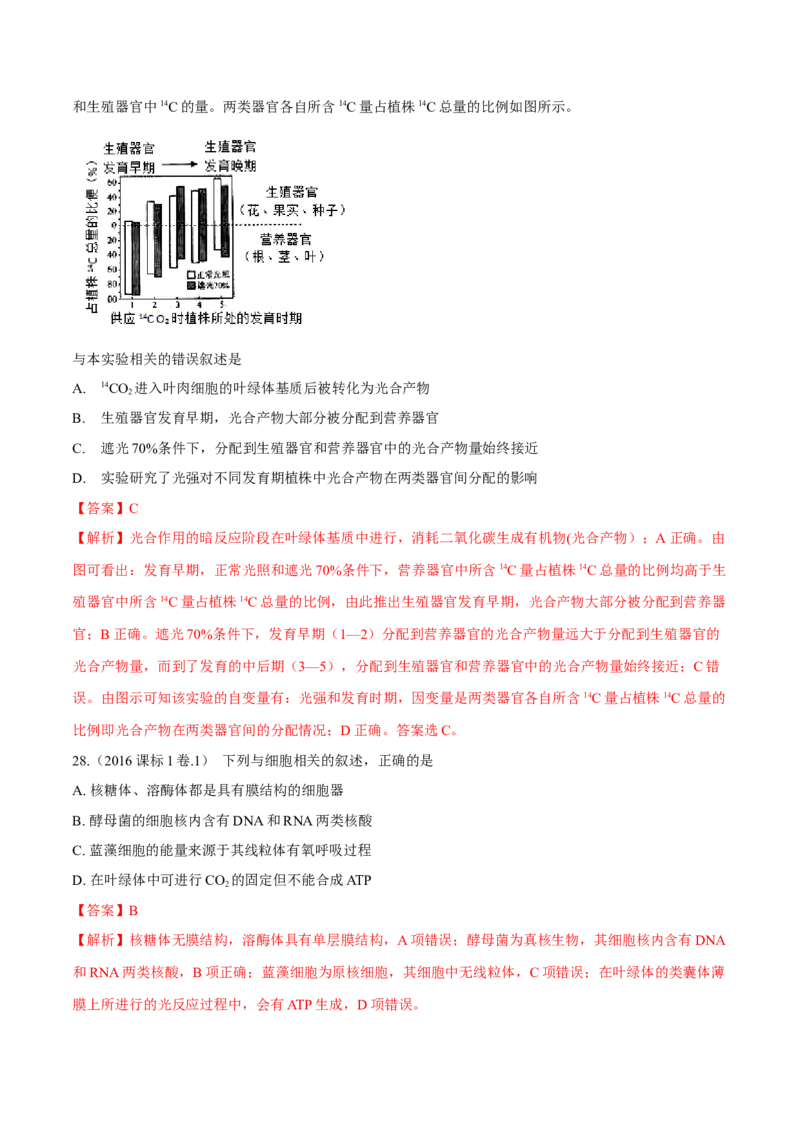 专题02细胞的能量与代谢-十年（2012-2021）高考生物真题分项汇编（全国通用）（解析版）_高考真题分类汇编(2012-2022)生物_高考真题分项汇编(2012-2021)生物
