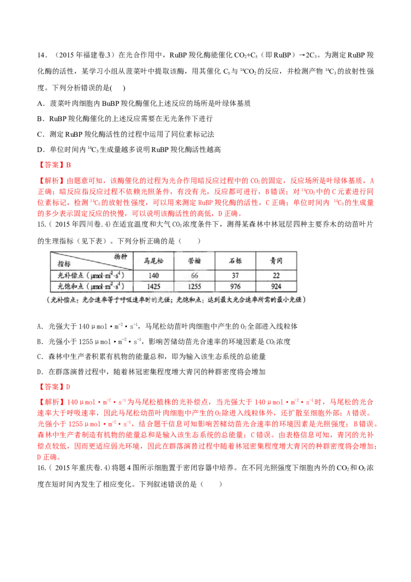 专题02细胞的能量与代谢-十年（2012-2021）高考生物真题分项汇编（全国通用）（解析版）_高考真题分类汇编(2012-2022)生物_高考真题分项汇编(2012-2021)生物