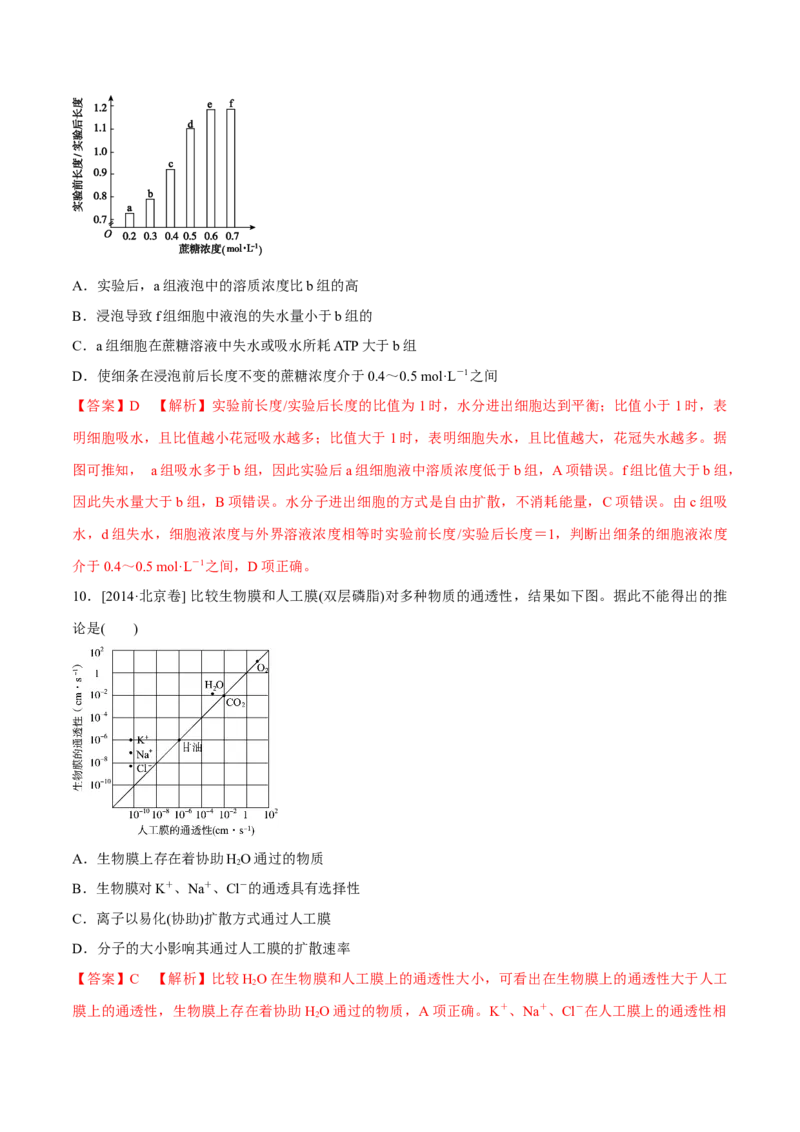 专题02细胞的能量与代谢-十年（2012-2021）高考生物真题分项汇编（全国通用）（解析版）_高考真题分类汇编(2012-2022)生物_高考真题分项汇编(2012-2021)生物