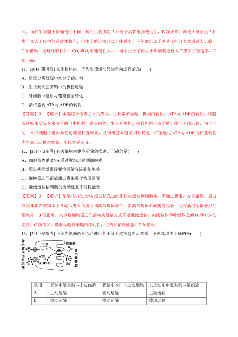 专题02细胞的能量与代谢-十年（2012-2021）高考生物真题分项汇编（全国通用）（解析版）_高考真题分类汇编(2012-2022)生物_高考真题分项汇编(2012-2021)生物