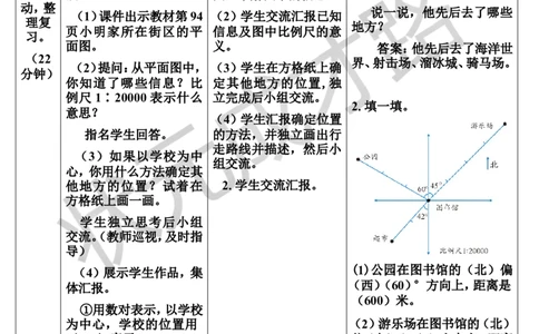 第6课时图形与位置（导学案）_1-6年级下册_R6数下新插图版_R6数下教案+学案_导学案_第6单元整理和复习_2.图形与几何