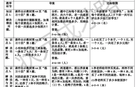 练习课（第5课时）_1-6年级上册_数学2年级上册教学资源包（新教材2025秋）_旧教材课件_导学案新版_4表内乘法（一）_2.2-6的乘法口诀