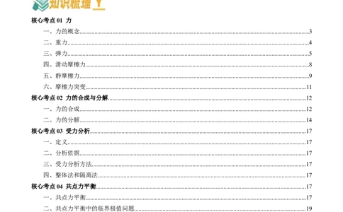 专题02相互作用（解析版）_新高考复习资料_2025年新高考资料_2025年高考物理一轮复习知识清单