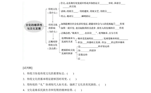 67第十单元文化传承与创新第24课　文化的继承性与文化发展_通用版（老高考）复习资料_2023年复习资料_一轮+二轮_政治高三一轮复习系列