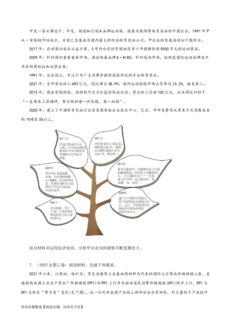 专题02生产、劳动与经营-学易金卷：五年（2019-2023）高考政治真题分项汇编（原卷版）_通用版（老高考）复习资料_2024年复习资料