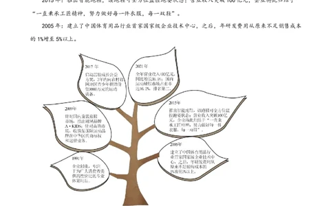 专题02生产、劳动与经营-学易金卷：五年（2019-2023）高考政治真题分项汇编（原卷版）_通用版（老高考）复习资料_2024年复习资料